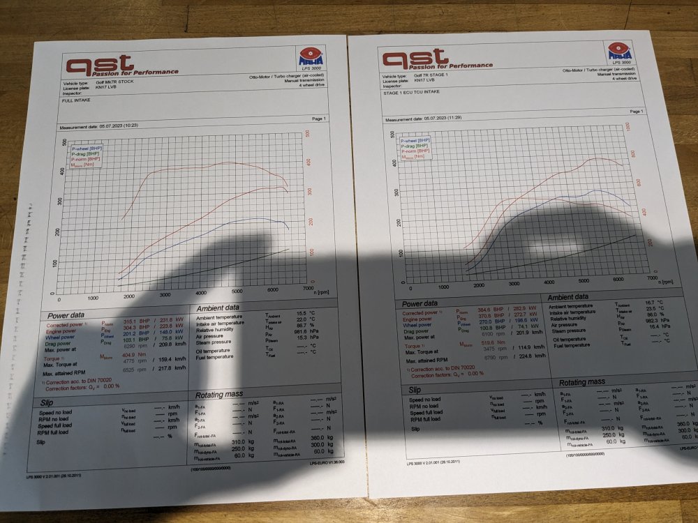 QST Remap - VW Golf R MK7 Chat - VWROC - VW R Owners Club